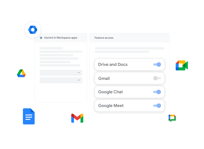 A screenshot showing the controls for Gemini in Google Workspace, with access enabled for Drive, Docs, and Meet, but disabled for Gmail.