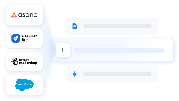 Workspace Studio connecting with third party business apps: Asana, Jira, Mailchimp, and Salesforce.