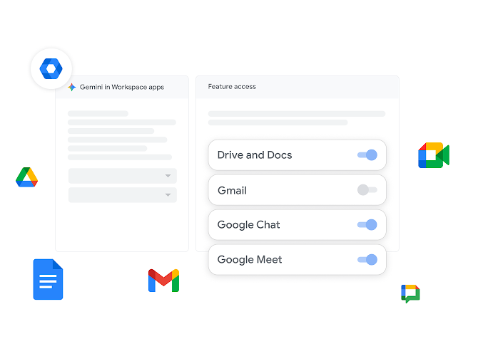 Control access to AI features