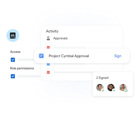 A Google Doc is shared with three stakeholders for signing.
