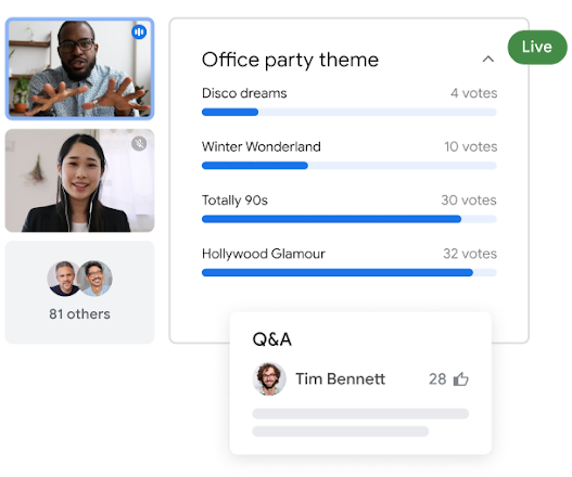 A Google Meet call with 83 participants showing two highlighted users creating a poll for the office party theme with responses.