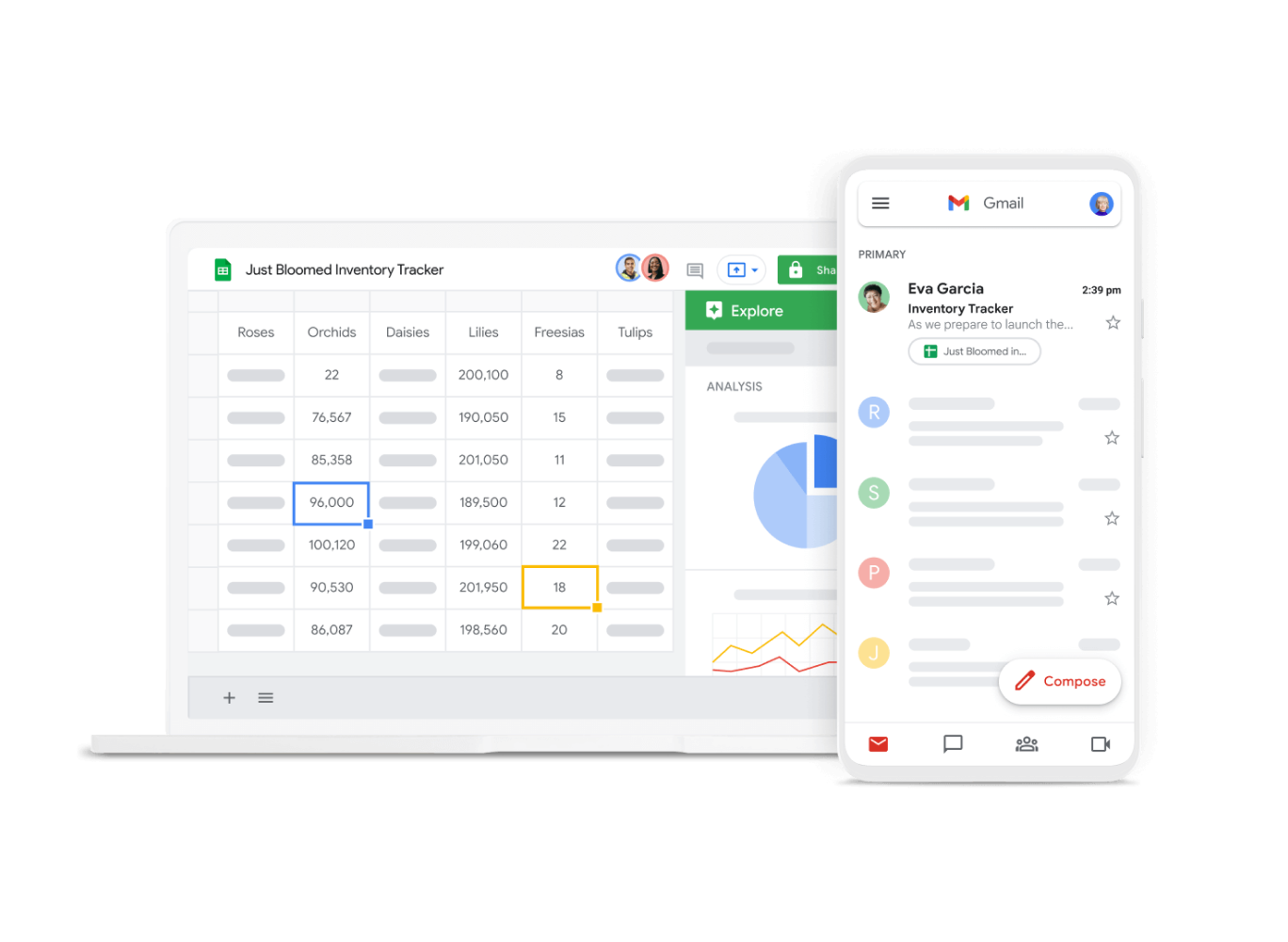 Google Sheets and Gmail UI in desktop and mobile designed to work across devices.