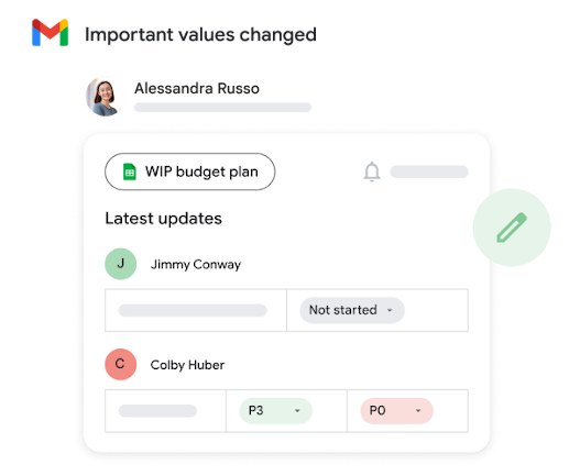 Receiving an email with the alert